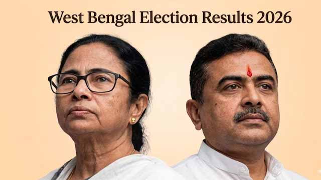 BJP set to end Mamata’s rule; leads in Asansol Dakshin
